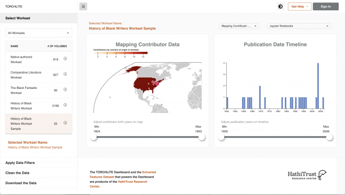 Torchlite Interactive Visualization Dashboard